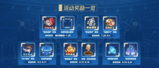 王者荣耀新英雄朵莉亚出装攻略：冷却缩减装备必不可少