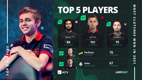 重邮高校星联赛成功落幕 电子竞技新星崭露头角