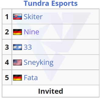 无畏契约英雄选择指南 从1打到5的最佳位置解析