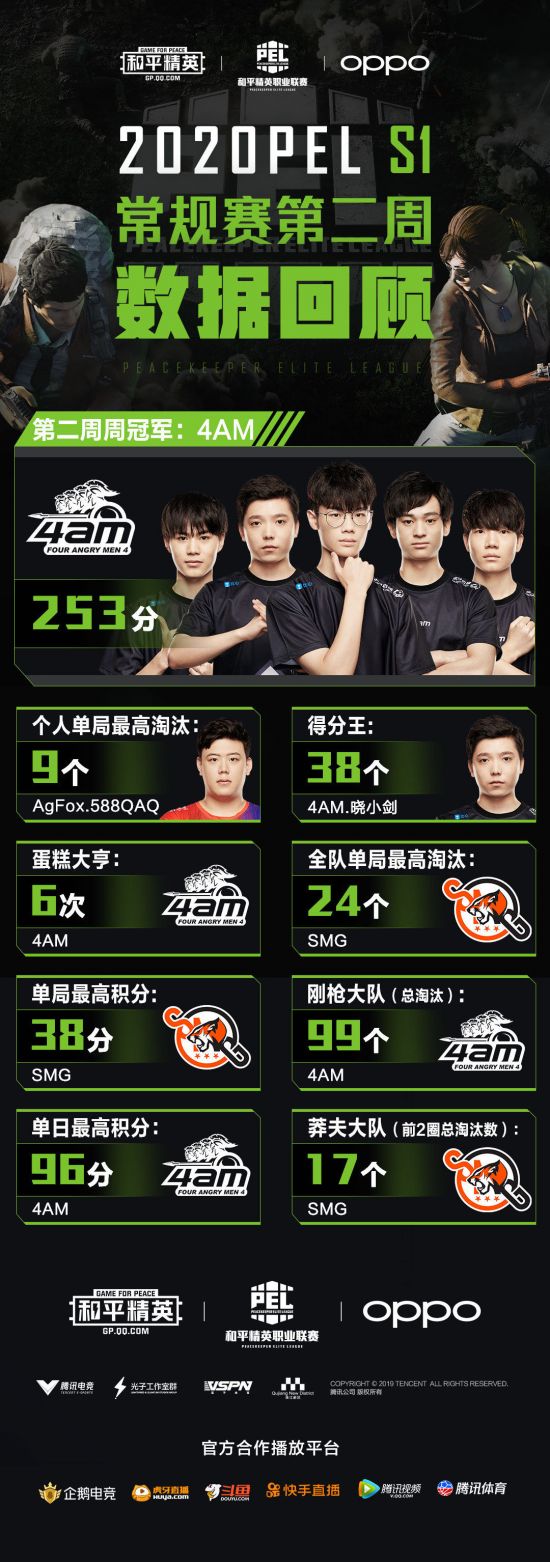 王者荣耀推出马年限定皮肤联动泉州海交馆
